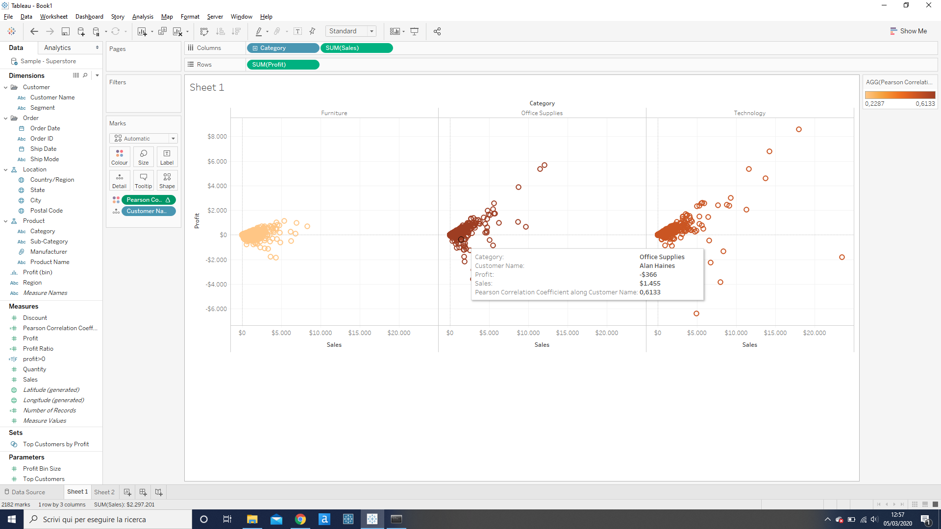 Integrare Python in Tableau [UPDATE] - The Information Lab
