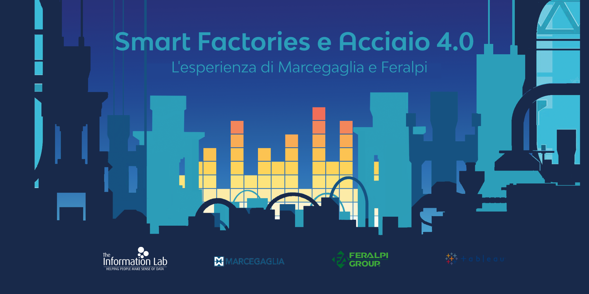 Smart Factories e Acciaio 4.0 | L’esperienza di Marcegaglia e Feralpi