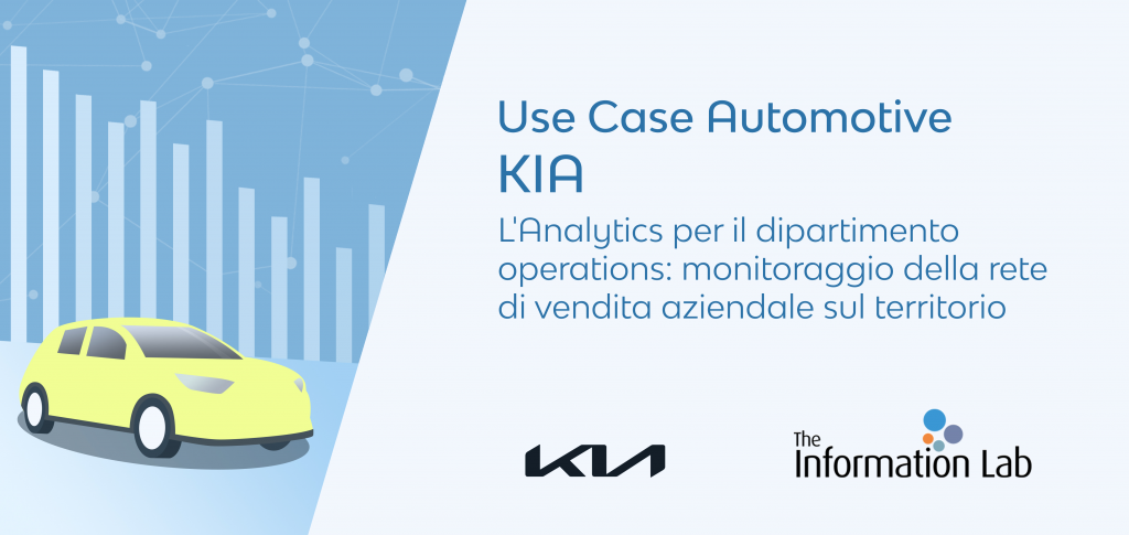 Kia Use Case Automotive