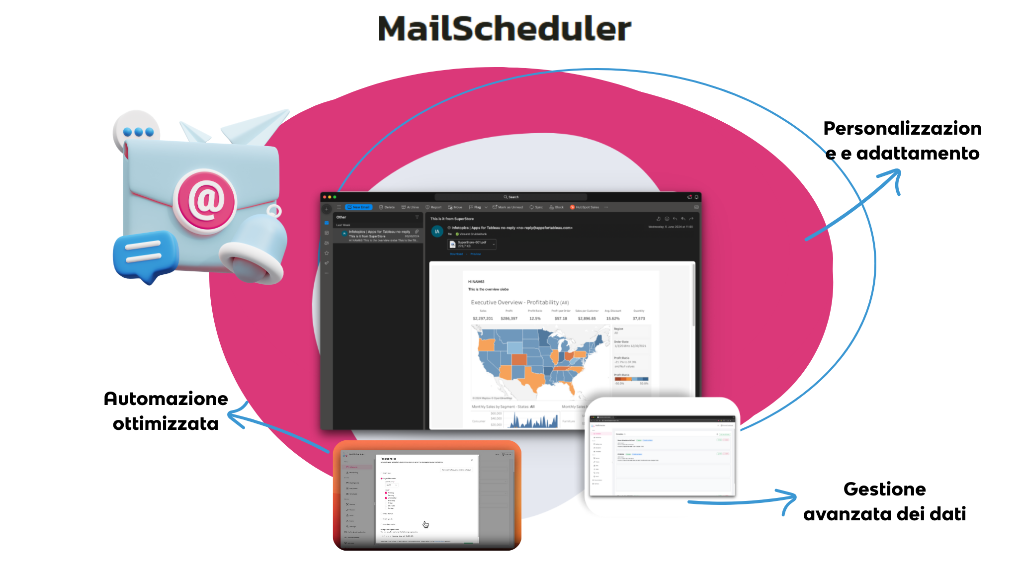 MailScheduler