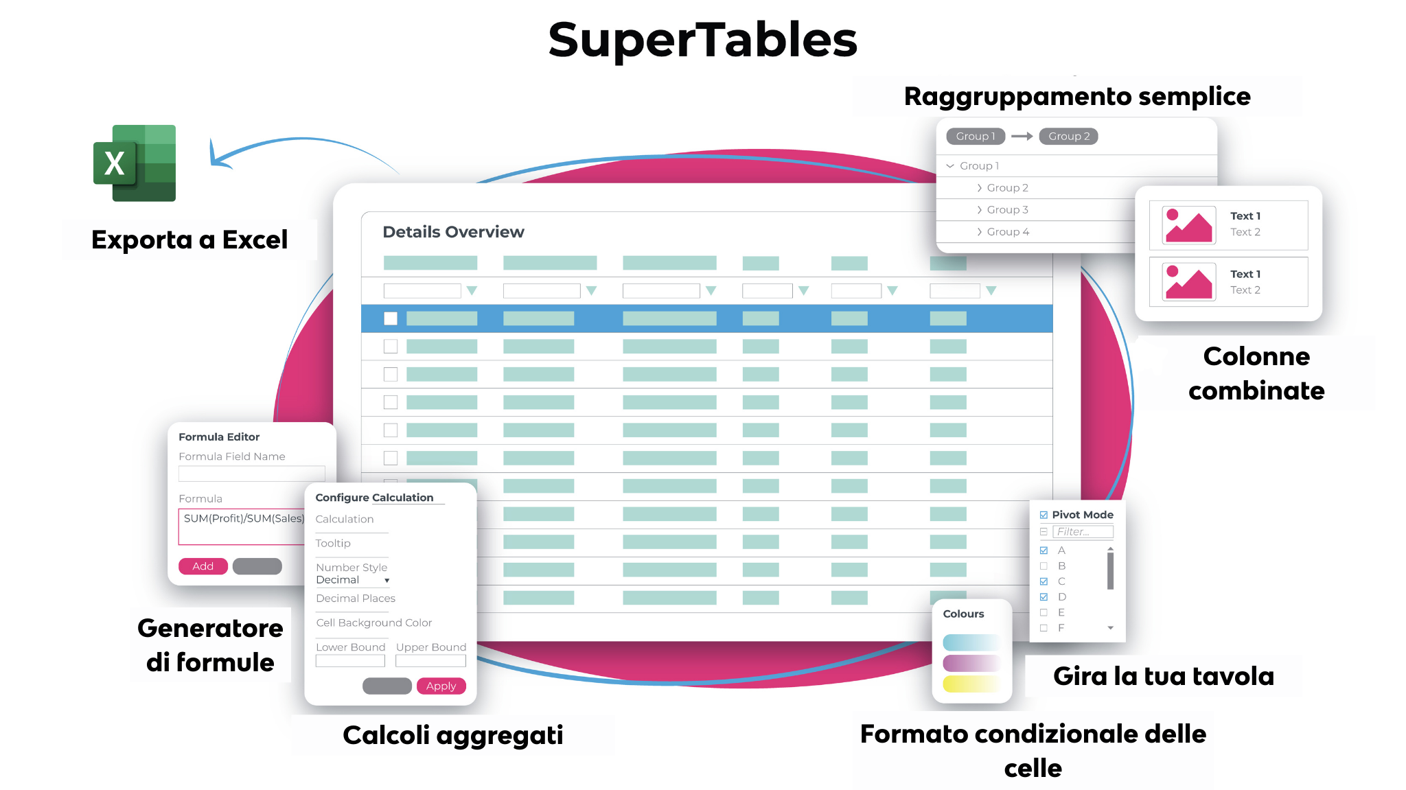 SuperTables