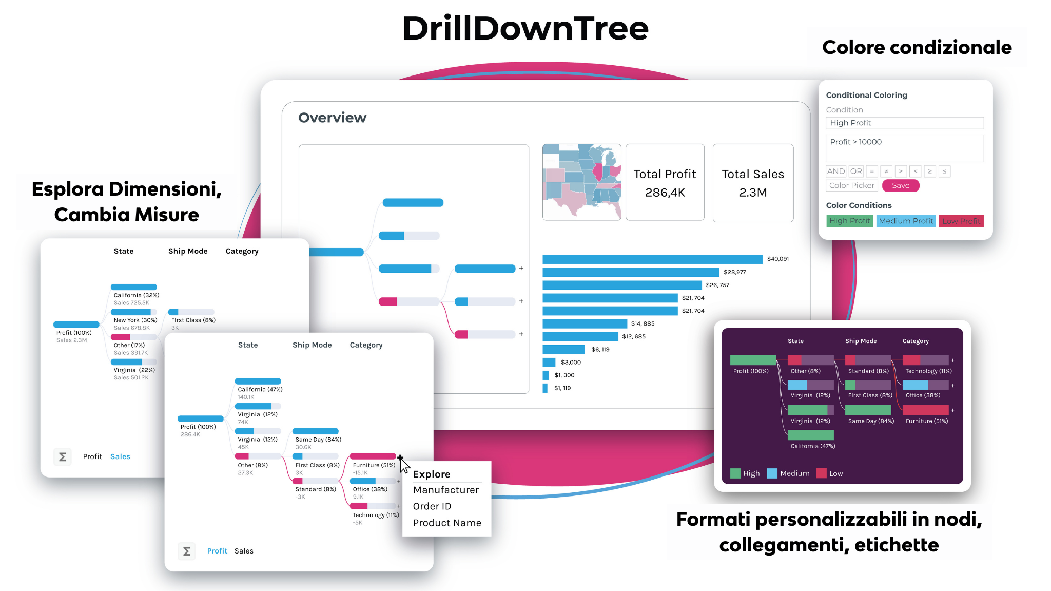 DrillDownTree